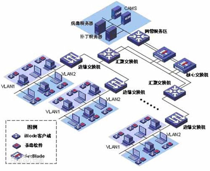 服务器：你的网站背后的强大支持者