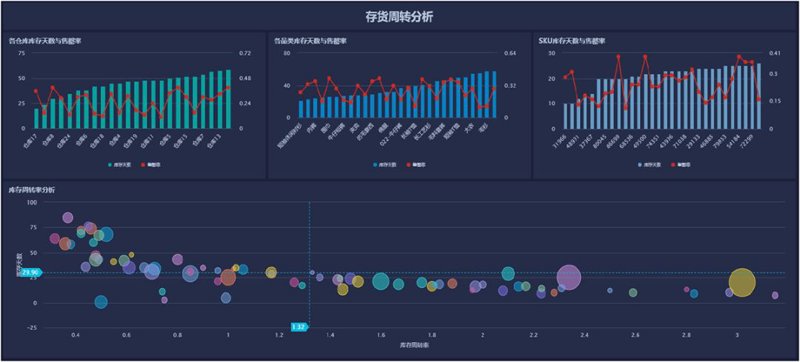 检验检疫服务属于哪个行业？让我们一起深入了解。